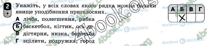 ГДЗ Українська мова 10 клас сторінка Вар.2 (2)